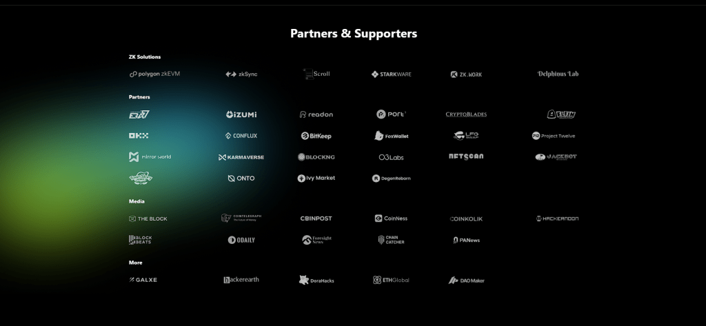 opside Partners & Supporters